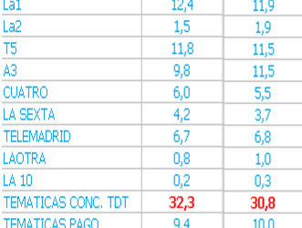 maanasgeneralistasfeb
