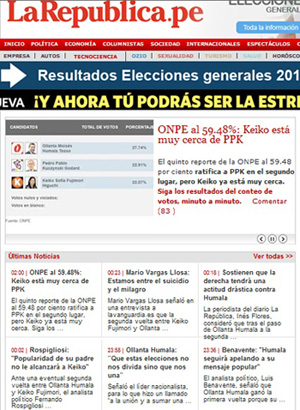 LA_REPUBLICA_ELECCIONES