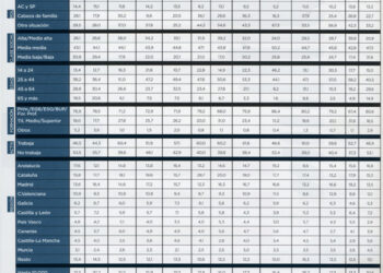 revistas_perfil_lector