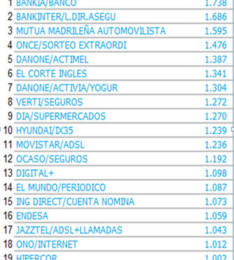 campaasmarzo