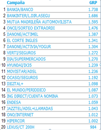 campaasmarzo