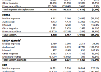 areasdenegociovocento1q11