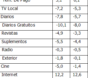 previsionsionpublicitariama