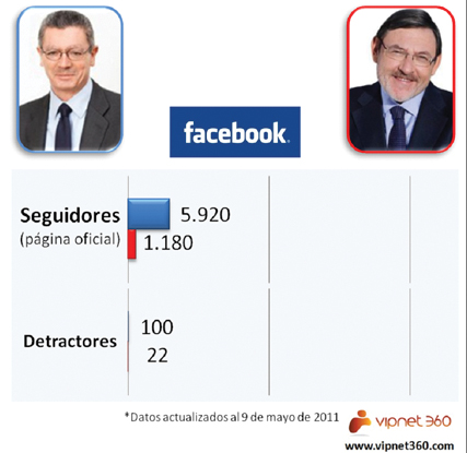 aytofacebookok