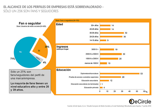 grafica1