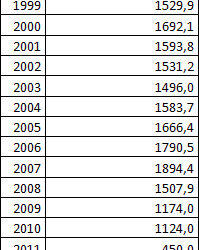 infoadexprensahistorico