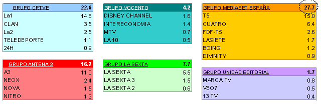 audienciasjunio11