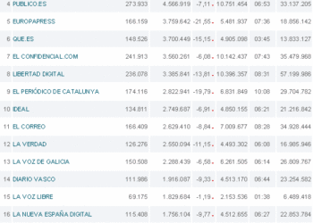 ojddiditaldiariosjunio11