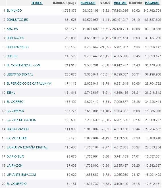 ojddiditaldiariosjunio11