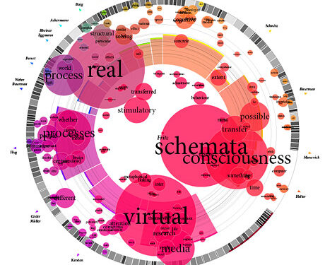 periodismo de datos