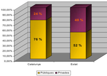 mediasradiospublicas
