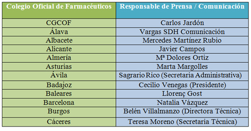 cof_1_prsalud_prnoticias