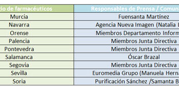 cof_IV_prsalud_prnoticias