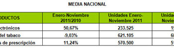 media_nacional_prsalud_prnoticias