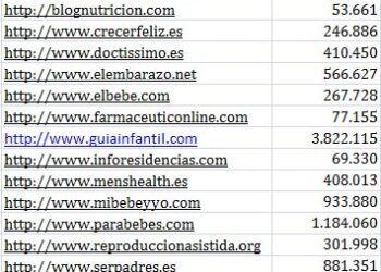 tabla_erbs_ojd_prsalud_prnoticias