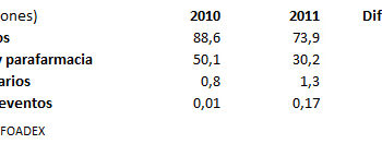 INFOADEX_2_PRSALUD_PRNOTICIAS