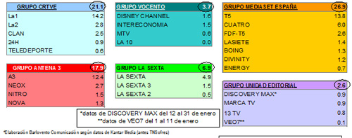 barlovento_cuadro