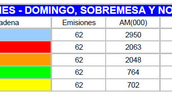 barlovento_informativos