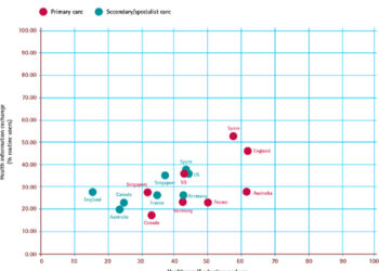 1_ti_prsalud_prnoticias