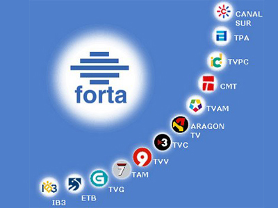 fortaslide