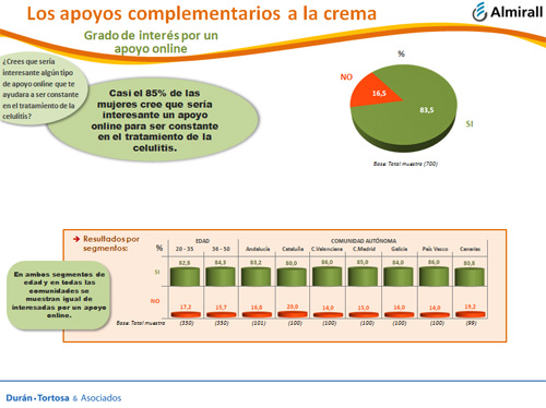 estudio_celulitis_prsalud_prnoticias