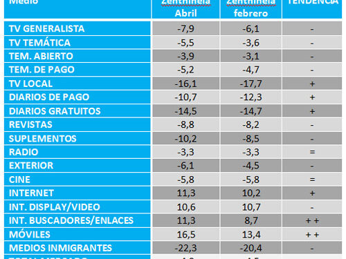 1zenthinela_abril_2012