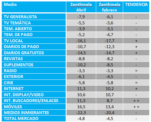 1zenthinela_abril_2012