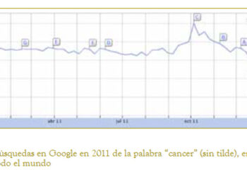 5_informe_quiral_