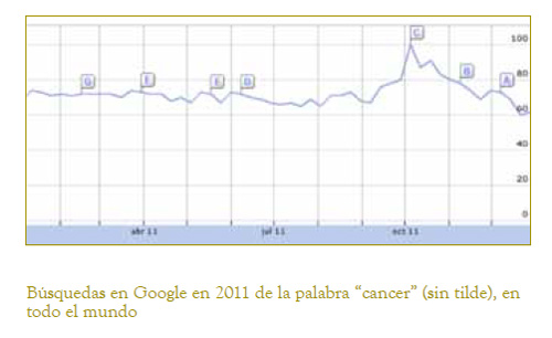 5_informe_quiral_