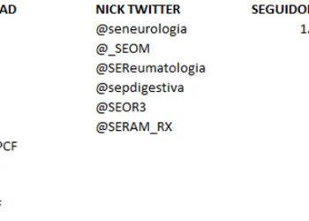 3_sociedades_twitter_prsalud_prnoticias