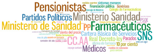 social_media_farmacia