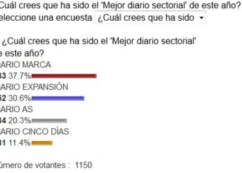 Marca, Mejor diario no generalista de Los Mejores de PR 2012
