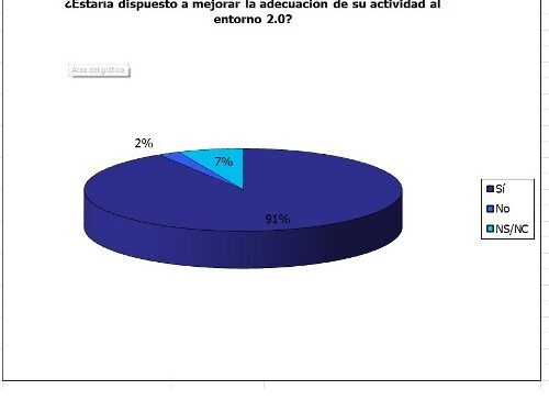 1Tercer_barmetro_pr