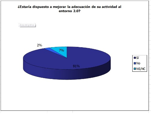 1Tercer_barmetro_pr