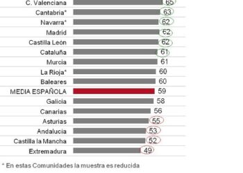 1cofidis__evercom_clubagencias