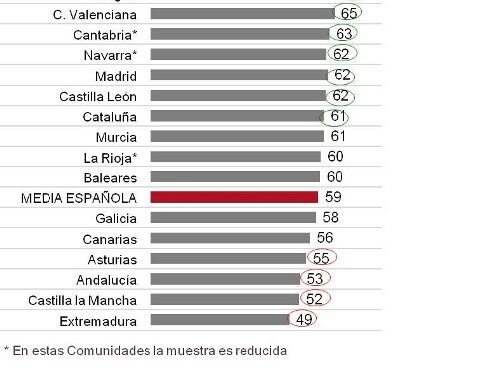 1cofidis__evercom_clubagencias