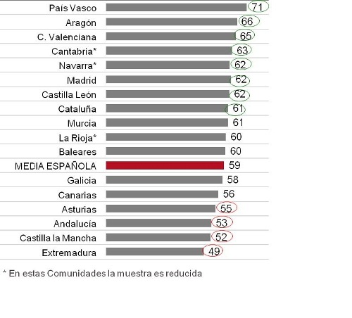 1cofidis__evercom_clubagencias