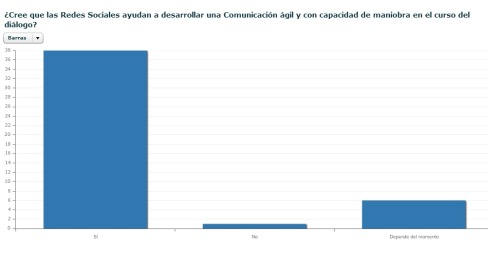 1grafico_2