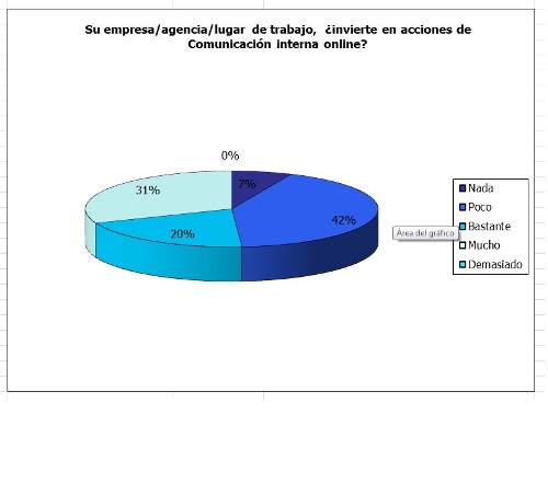 1tercer_grfico