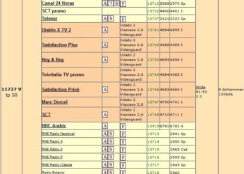 ¿Sabotaje de la señal internacional de TVE? La cadena se va a negro varias veces durante el día