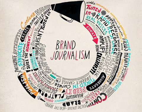 1BrandJournalismTheRiseOfNonFiction