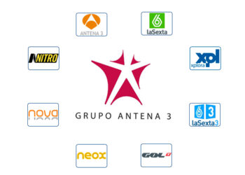 Antena 3 gana 31 millones, pero reduce sus beneficios un 65% a pesar de tirón del último trimestre