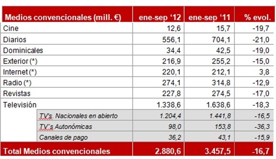 1aa_INFOADEX_prnoticias