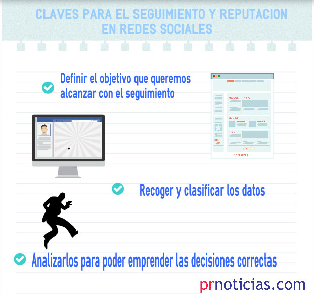 INFOGRAFIA_REDES_SOCIALES