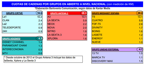 11aAudienciasmarzo_copia