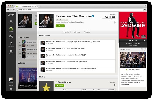 Florence_Spotify_Profile
