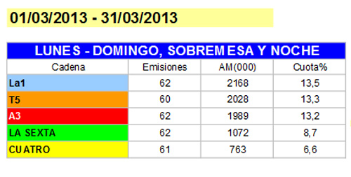 informativoa_marzo_2013