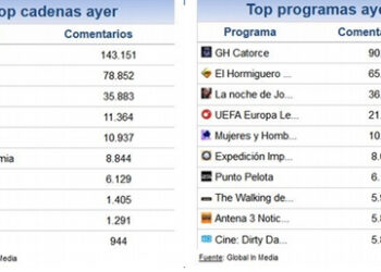 share_social_12_abril