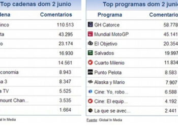 share_social_3_junio