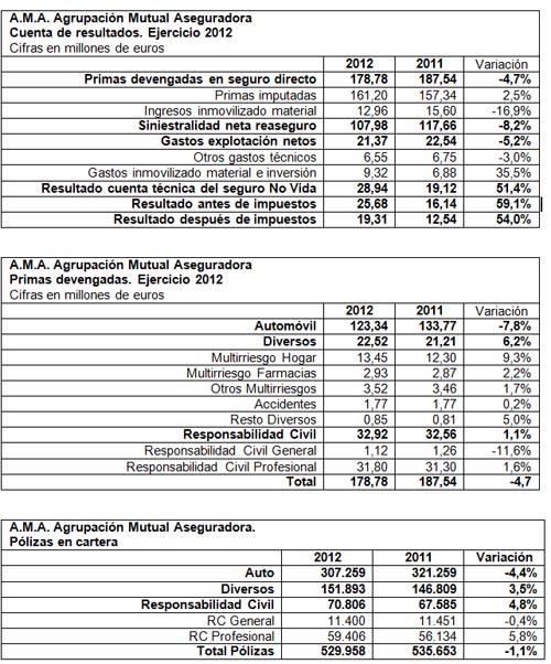 AMA_AsambleaG1